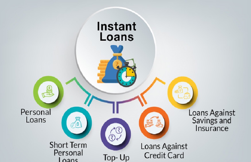 How Short Term Personal Loan Can Help You When You need Instant Money