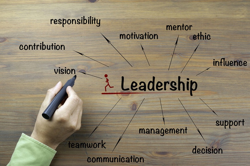 The Future of Leadership in a Service-Driven World The Future of Leadership in a Service-Driven World